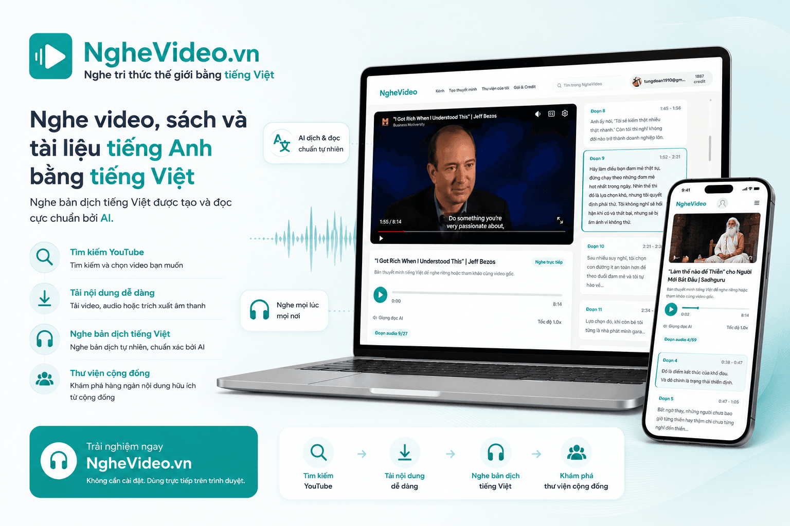 Mockup NgheVideo.vn trên laptop và điện thoại